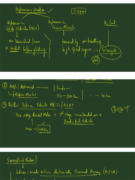 Science Technology Class 的图像结果