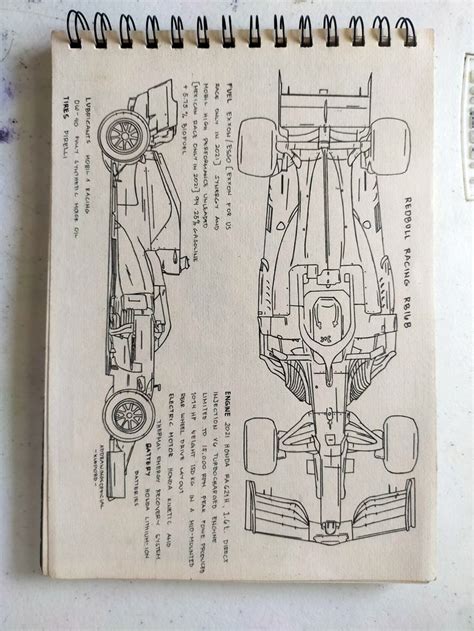 Image result for F1 Driver Drawing