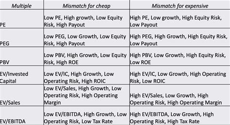 Complete Contrarian Investing Guide: Turning Market Fear into ...