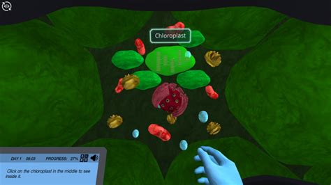Biology Lab Experiments 的图像结果