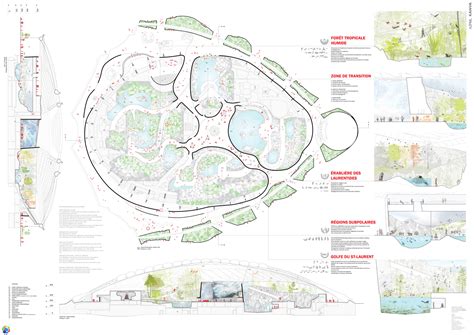 Biodome Instructions at Michael Berryhill blog