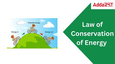 Law of Conservation of Energy, Definition, formula, Example for Class 9