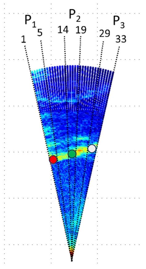 A Control Architecture for Developing Reactive Hybrid Remotely Operated ...
