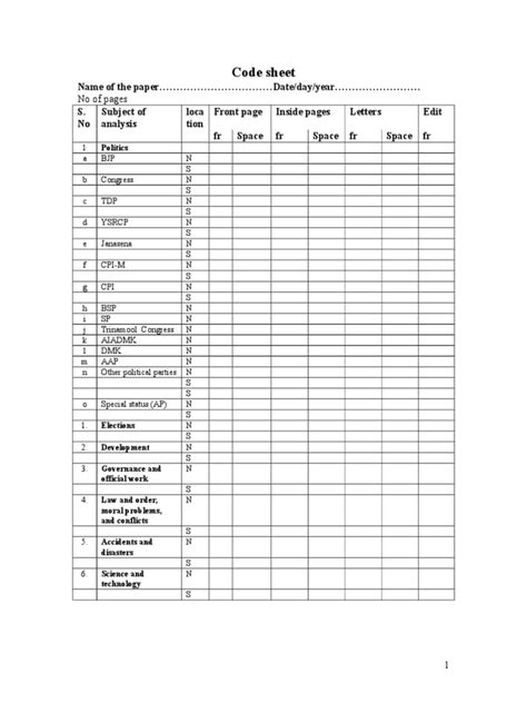Coding Sheet Example 的图像结果