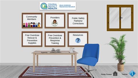 Image result for Doc Virtual Library