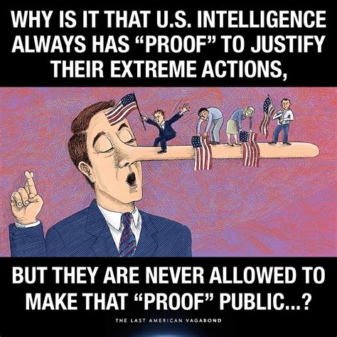 Image result for Proof Meme