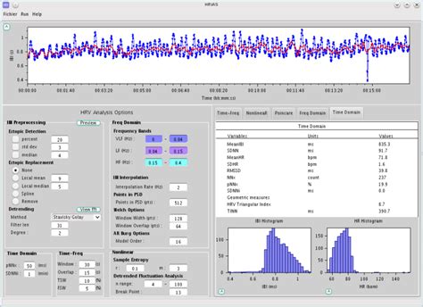 Image result for Scilab Simulation Examples