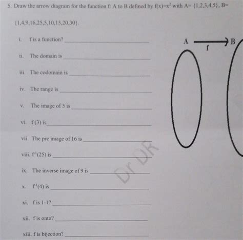 Image result for Introduction to Arrow Function Expressions