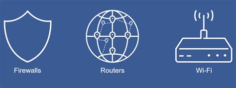 Image result for Computer Network Management Upgrade