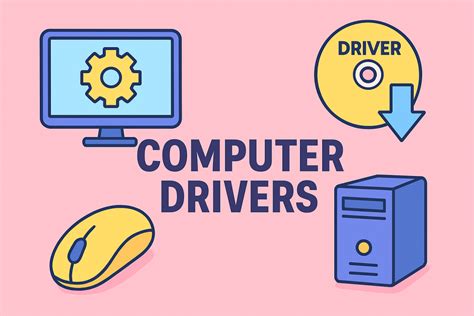 Image result for How to Update Drivers On Computer