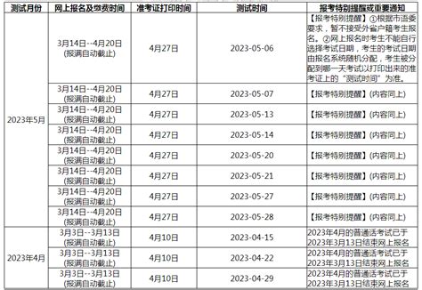2023年江苏省考试录用公务员专业参考目录