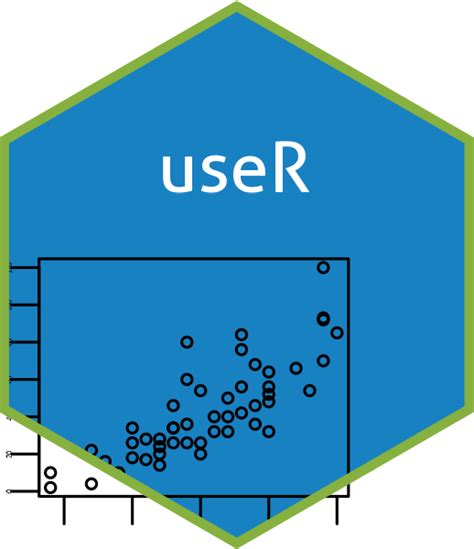 Image result for R Programming Language for Bioinformatics