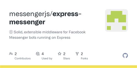 Image result for Messenger Extensions SDK JavaScript