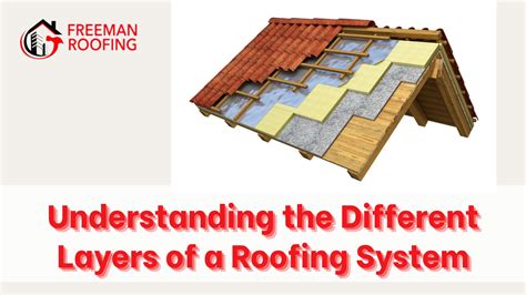 Understanding the Different Layers of a Roofing System - Freeman Roofing Pensacola