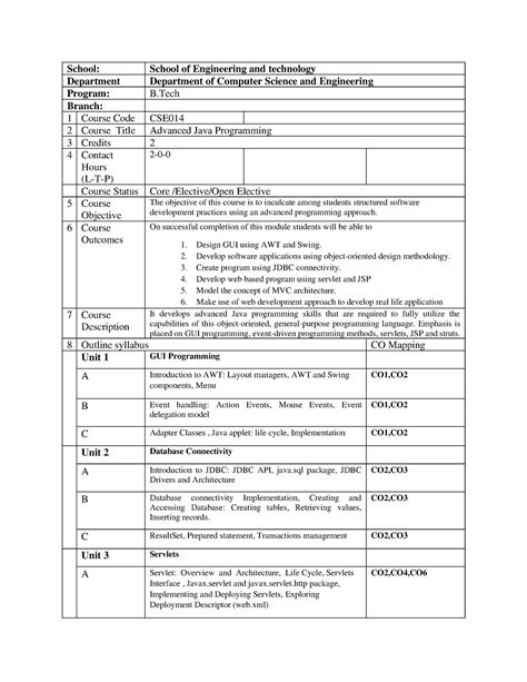 CSE 406 Advanced Java Programming 的图像结果