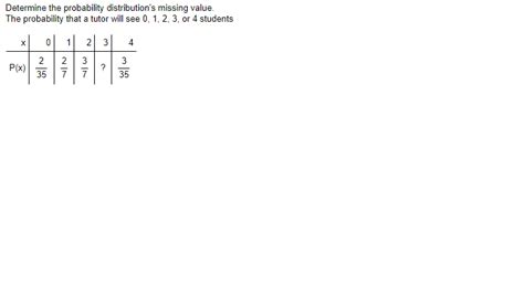 Image result for Finding Probability Missing Number