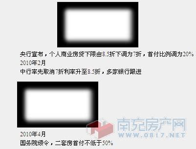 成都房贷利率下降9%！刚需购房的极佳时机正在来临？如何把握住机会？ - 知乎