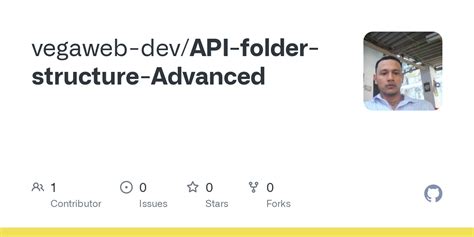 Image result for Web API Folder Structure