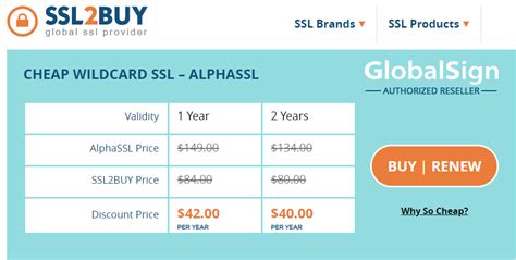 Image result for SSL Cheap