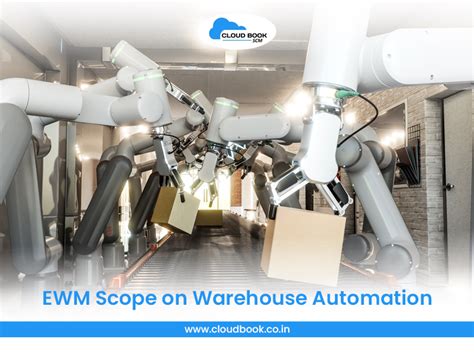 Unlocking Warehouse Automation Scope with SAP EWM | SCM - Cloudbook