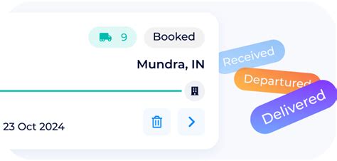 Image result for Tracking Packages