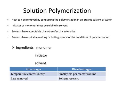 Image result for Bulk Polymerization Process