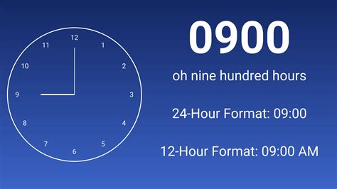 0900 Military Time - Military Time Converter