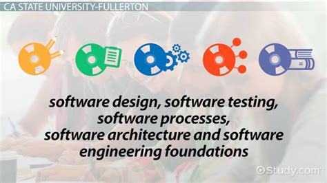 Colleges for Computer Software Engineer 的图像结果