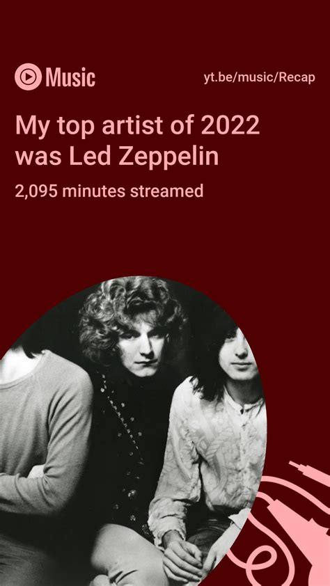 Didn’t realize I listened to them that often in 2022. No Quarter from ...