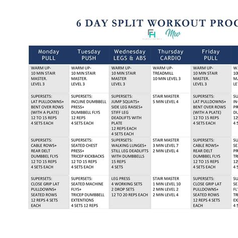 Push/Pull/Legs Split: 3-6 Day Weight Training Workout, 55% OFF