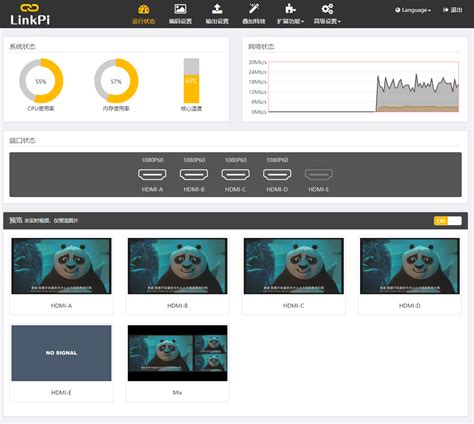 +Encoder Simple Snipppets 的图像结果