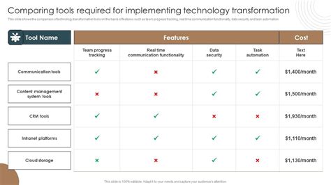 Technology Tools Template 的图像结果