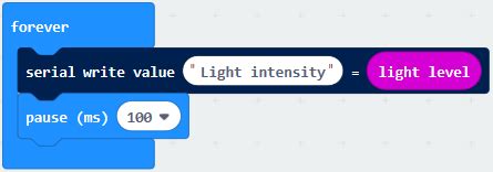 Image result for Light Level Micro Bit
