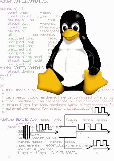 Image result for Common Clock Framework in Linux