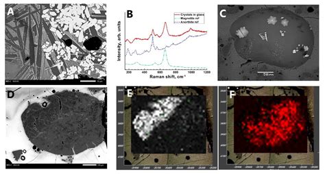 Energies | Free Full-Text | Nuclear Melt Glass from Experimental Field ...