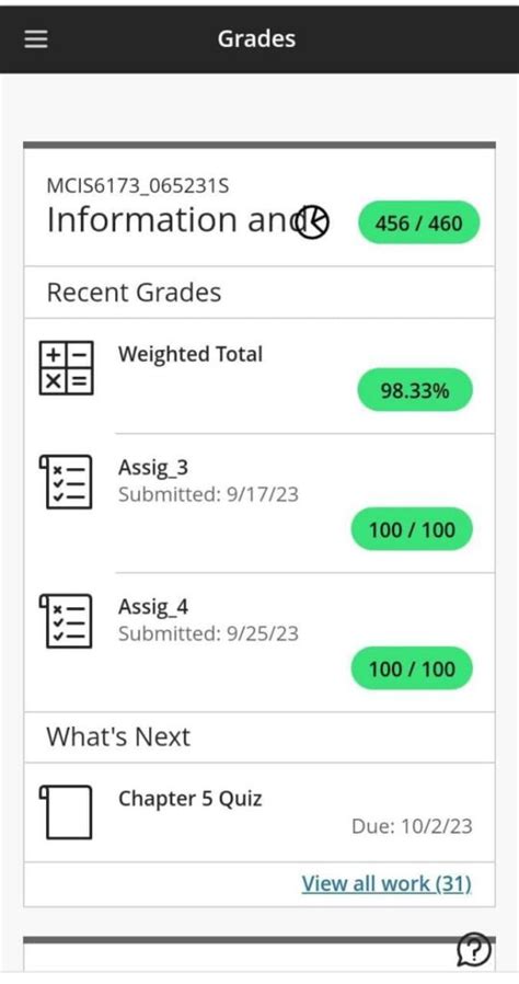 Image result for Coursework Help