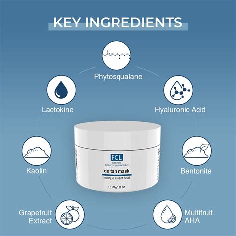 Fixderma Cosmetic Laboratories : De Tan Mask - 100gm