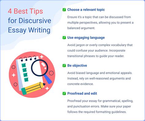 Discursive Essay Introduction Examples 的图像结果