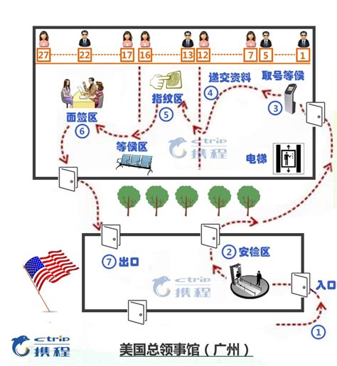 美国驻广州总领事馆签证面试流程-携程旅游