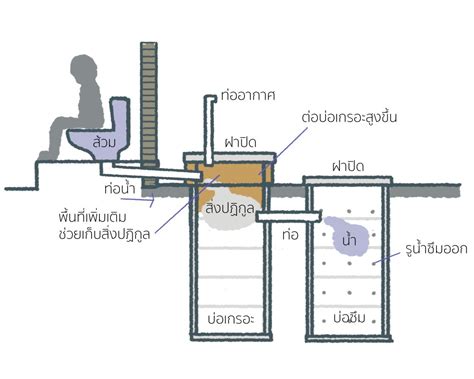 Image result for Worksheet Class 2 Computer a Machine