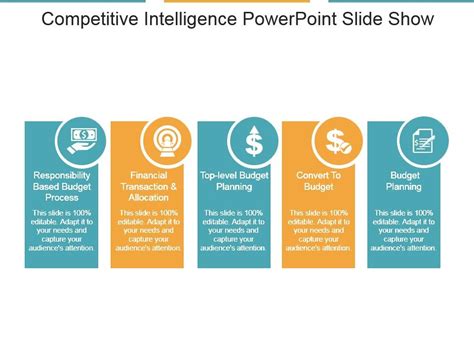 Image result for Competitive Intelligence Slide Examples