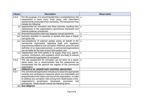 Image result for Procedure Checklist PDF
