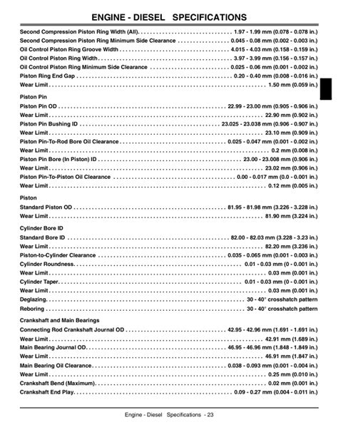 John Deere 790 Service 的图像结果