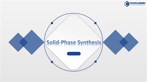 Image result for Solid Phase Synthesis