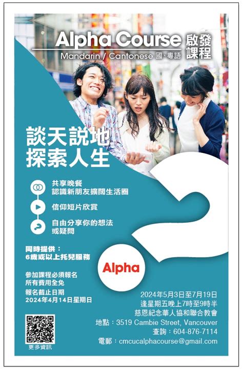 Alpha Course Session 12 的图像结果