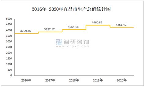 江西省2021年社会平均工资、在岗职工平均工资（社平工资）2022发布 - 粤律网