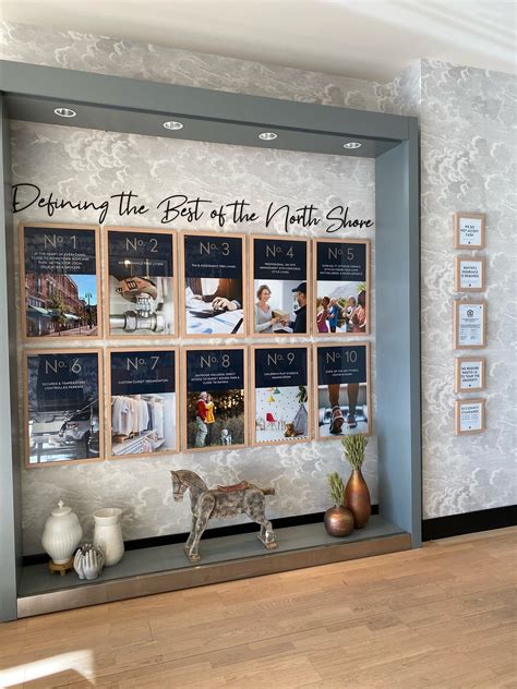 Types and uses of Indoor Business Signs | by SignScapes | Medium