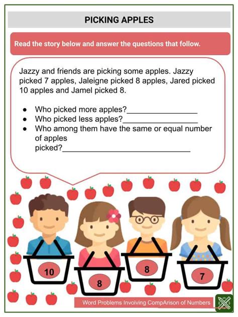 Image result for Ordering Numbers Word Problems