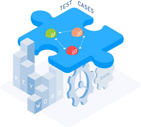 Image result for Web Testing Structure