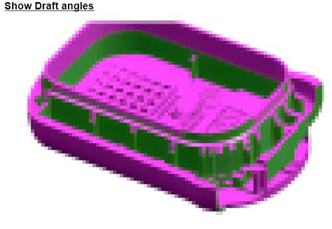 Image result for DFM Data Model Tool